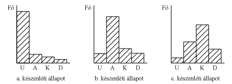 10-Tobben-Oktatasmarketing-05.gif (10581 bytes)